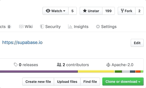 GitHub - supabase/supabase: The Postgres development platform. Supabase ...